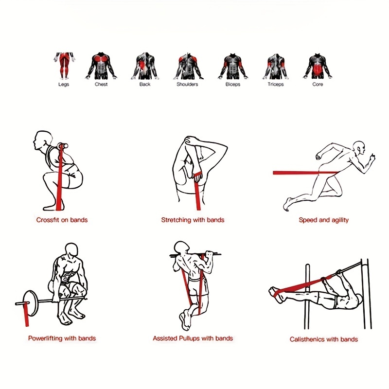 ยางยืดออกกำลังกายโยคะสองสีป้อง - Sports Equipment Used บทวิจารณ์และราคา