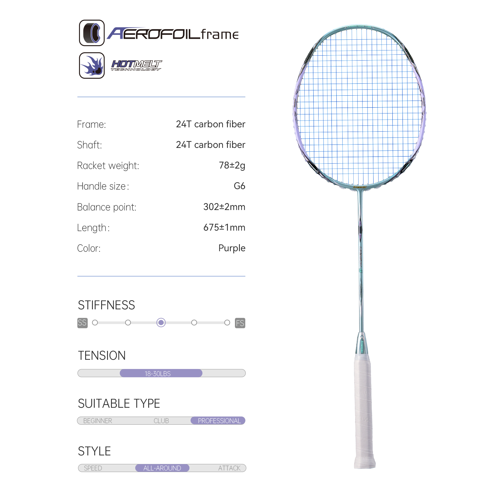 ไม้แบดมินตันคาวาซากิ Professio - Badminton Racket Carbon บทวิจารณ์และราคา