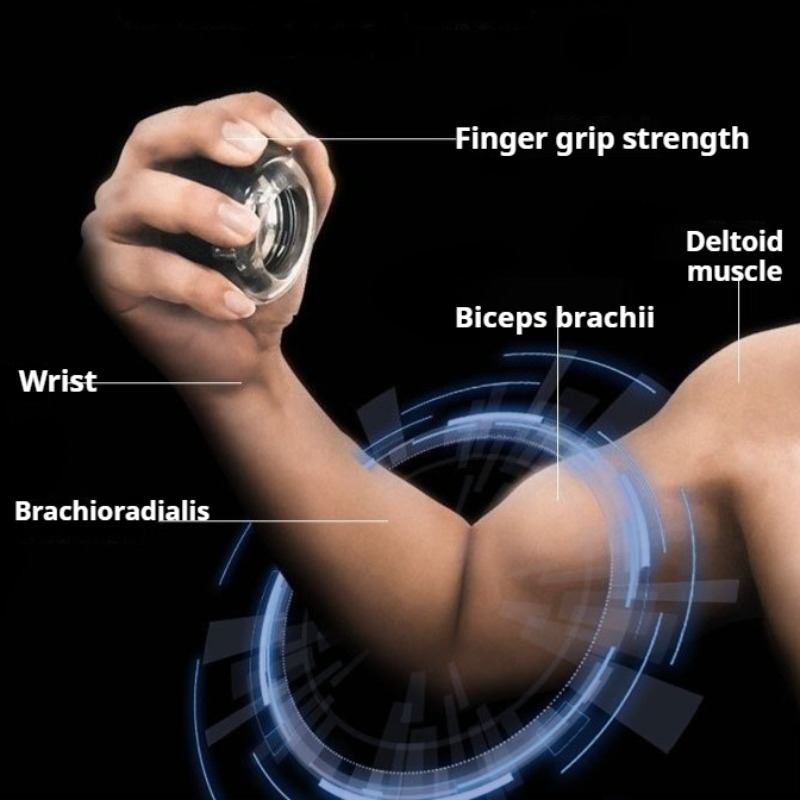 ลูกบอลไจโรสำหรับฝึกข้อมือ แบบส - Sports Equipment That Starts With A บทวิจารณ์และราคา