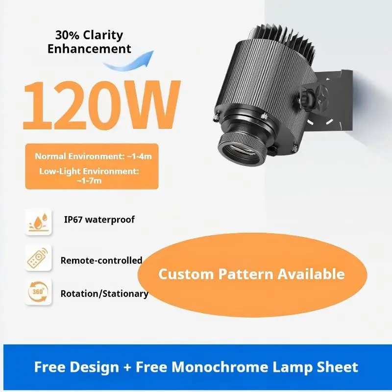 โปรเจคเตอร์ฉายภาพ LED กันน้ำพร - Sports Equipment Advertisement บทวิจารณ์และราคา