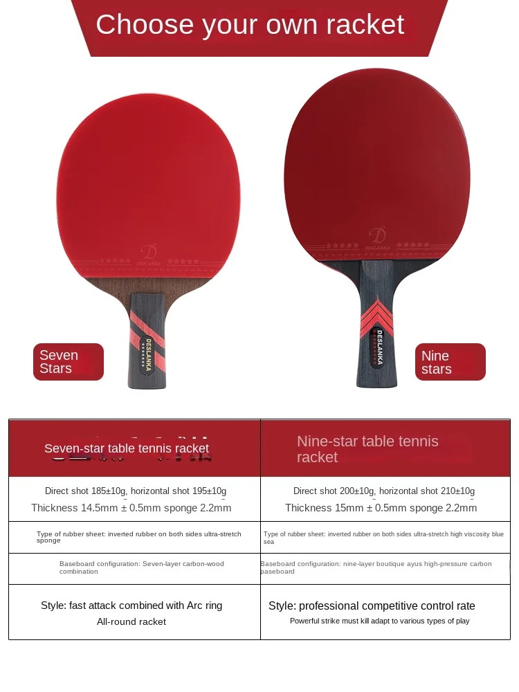 ไม้ตีลายกีฬาปิงปองแบบมืออาชีพไ - Badminton Racket Carbon บทวิจารณ์และราคา